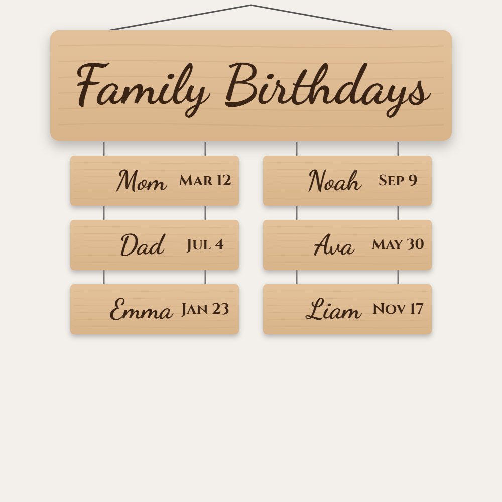 family-birthday-sign-1