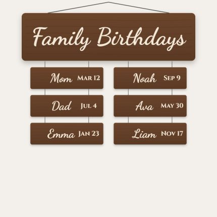 Personalized Family Birthday Sign with Hanging Name Tags – photo 2