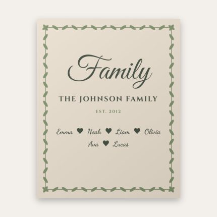 Personalized Family Script Botanical Name Blanket