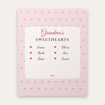 Personalized Grandma’s Sweethearts Grandkids Name Blanket